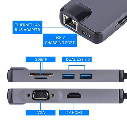 8 USB-C USB Hub/Docking Station(8-in-1)