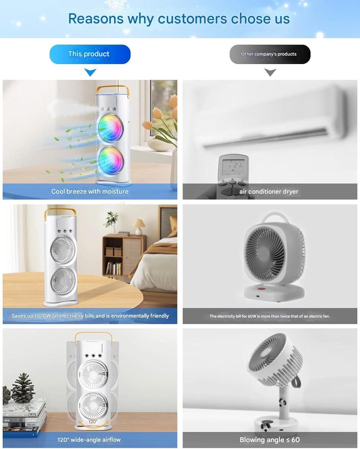 Portable Double-Ended Mini Air Mist Cooler with RGB Lights & Remote Control