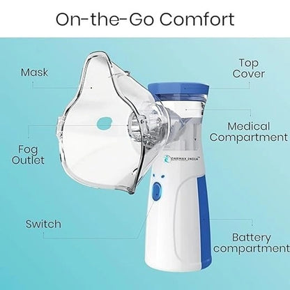 Nullift Portable Nebulizer Machine – Calm Breathing On-The-Go | Compact Rechargeable for Kids & Adults