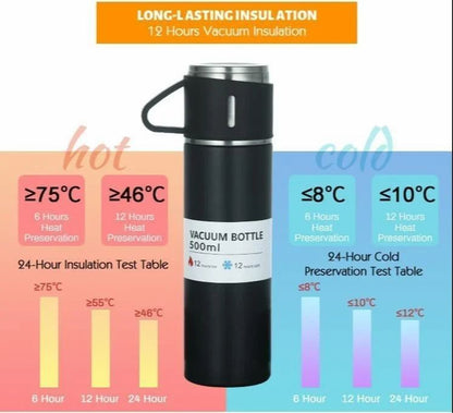 Stainless Steel Vaccum Flask Set, Capacity: 500 ml